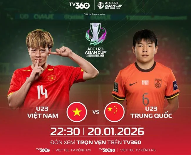 Các tính năng bảo mật hàng đầu của gacam67