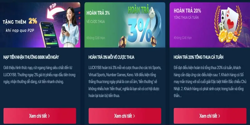 Đánh giá nền tảng gacam67