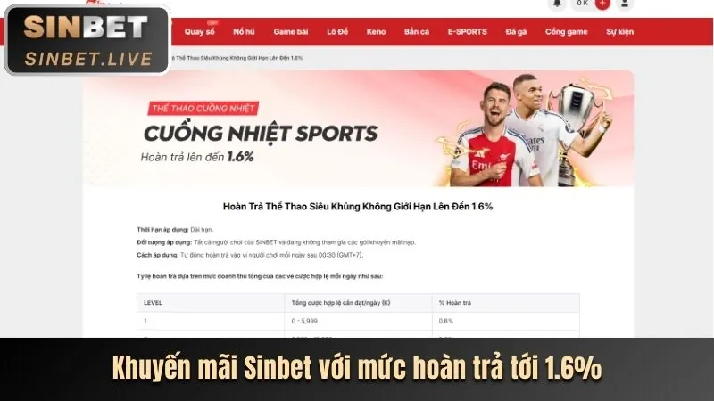 Ưu đãi mới nhất gacam67